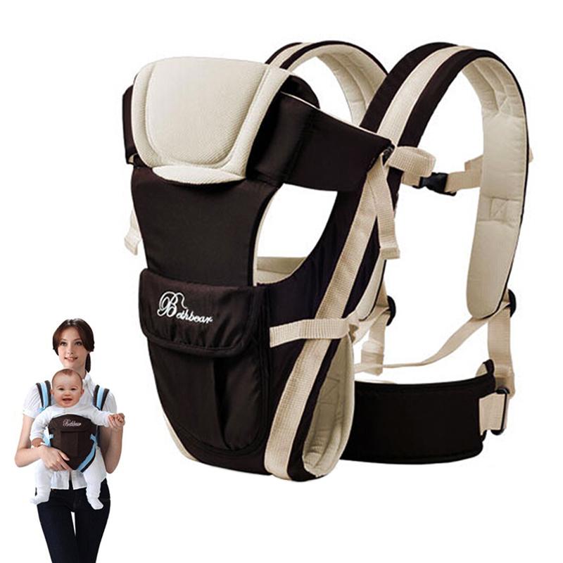 Đai Địu Em Bé Baby Sling 0-30 Tháng Thoáng Khí Trước Mặt Đối Mặt Với Em Bé 4 Trong 1 Cho Trẻ Sơ Sinh Thoải Mái Ba Lô Túi Đeo Cho Bé kangaroo Kid Dây