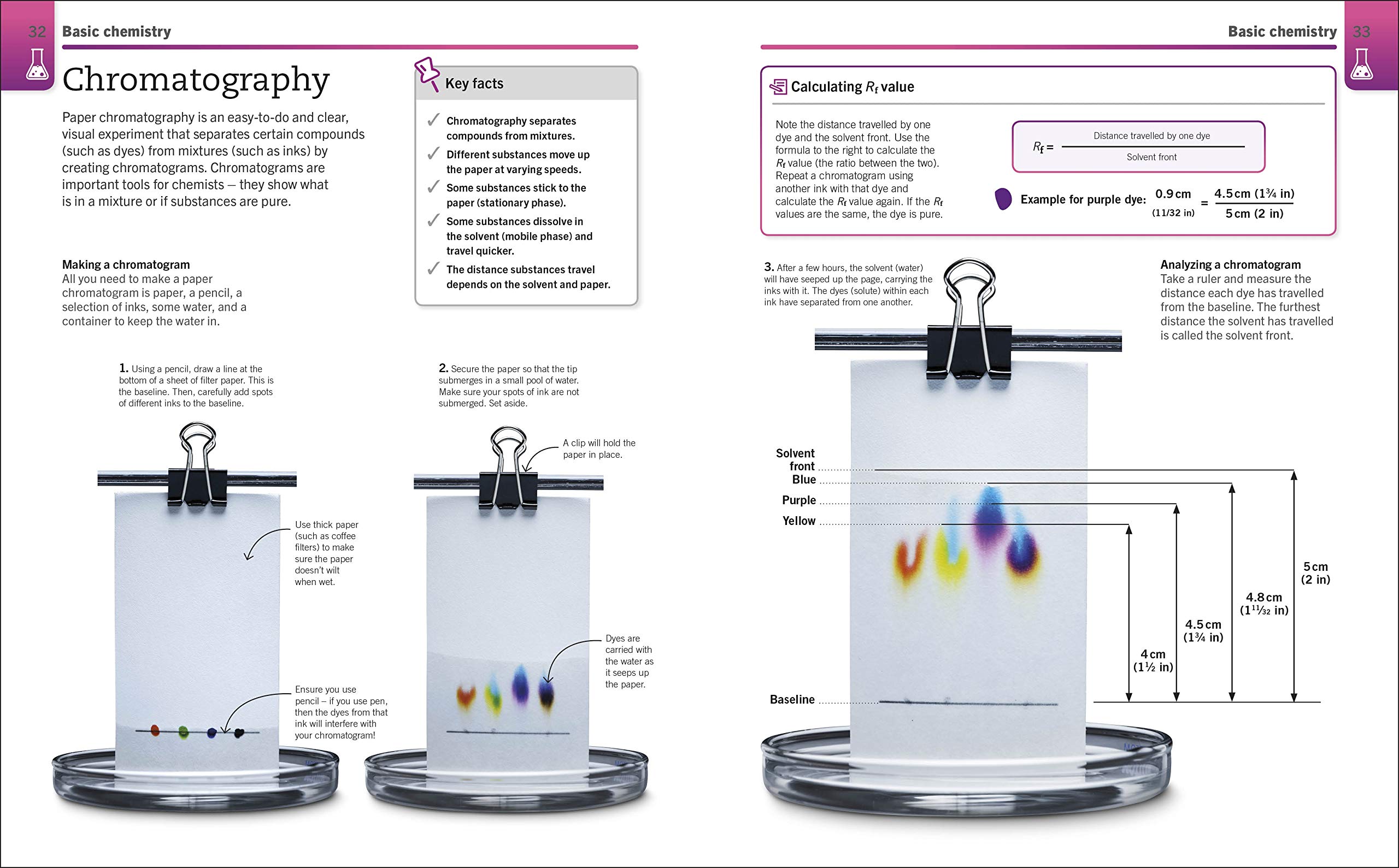 Chemistry: The Ultimate Bitesize Study Guide (Supersimple)