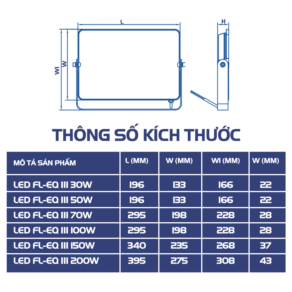 Đèn pha Opple LED EQ III - Công suất 30W/ 50W/ 70W/ 100W/ 150W/ 200W