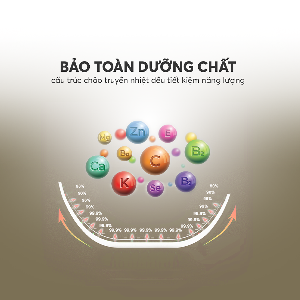 Chảo chống dính Full induction Elmich Hera