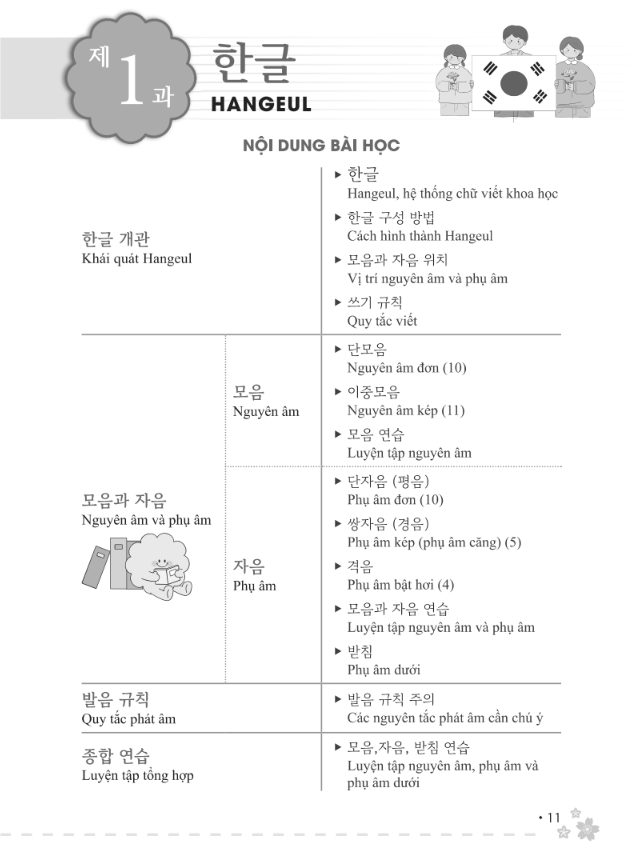 Sách - Zero To Hero - Tự Học Tiếng Hàn Cấp Tốc Từ Số 0