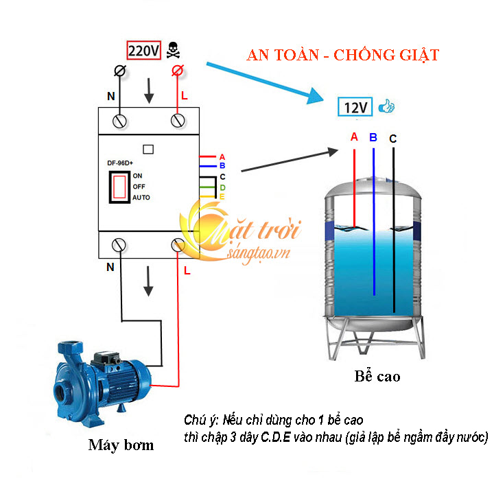 Công tắc cảm biến bơm nước tự động DF-96D+ 20A