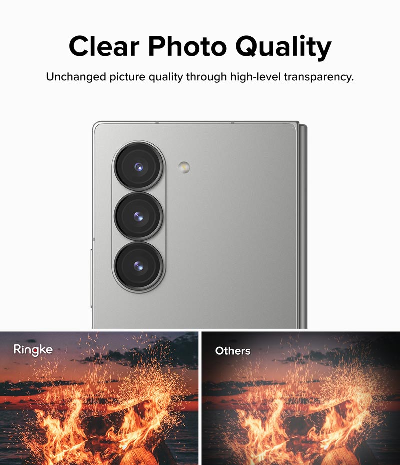 Dán camera cho Samsung Galaxy Z Fold 6 RINGKE Lens Frame Glass_ Hàng chính hãng