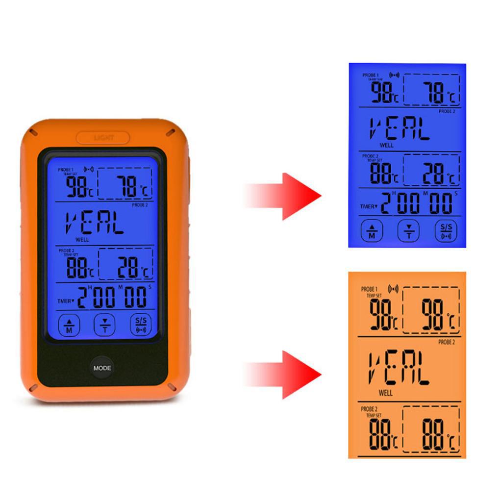 Wireless Remote Digital Food Meat Thermometer Instant Read with Dual Probe for Grill BBQ