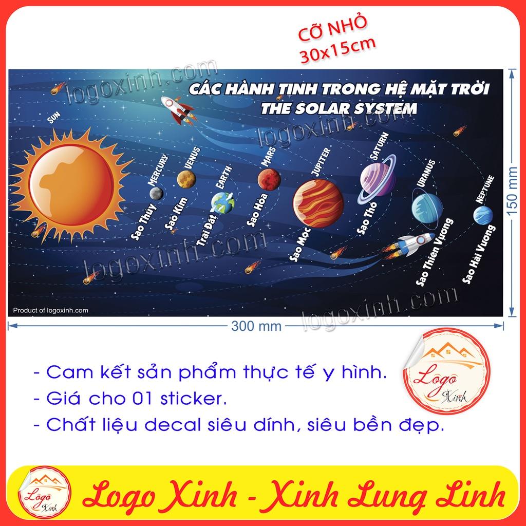 Tranh Decal Dán Tường Các Hành Tinh Trong Hệ Mặt Trời - The Solar System - Tranh Treo Không Đinh Bổ Trợ Kiến Thức Cho Bé