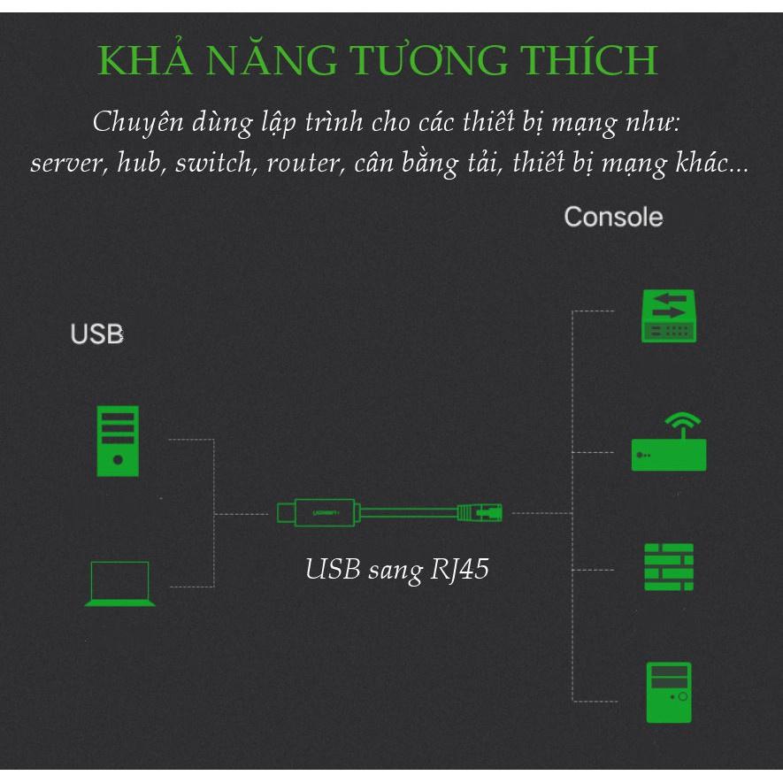 Dây cáp USB 2.0 sang RJ45 FTDI UGREEN CM204 50773 60813 (chuẩn 8 pin) hàng chính hãng