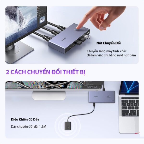 Bộ chuyển KVM 2 cổng HDMI 2.1 độ phân giải 8K@60Hz Ugreen 25961 (2 PC dùng 1 màn hình) hàng chính hãng