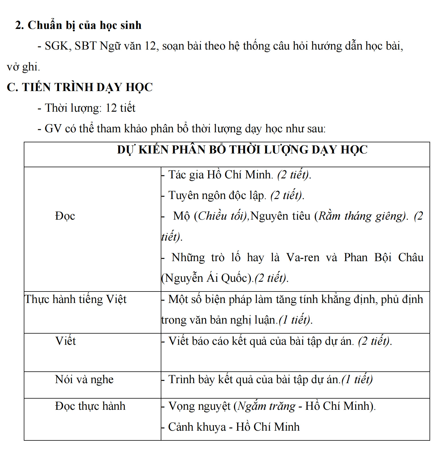 Sách - Kế hoạch bài dạy ngữ văn 12 - tập 2 (Kết Nối)