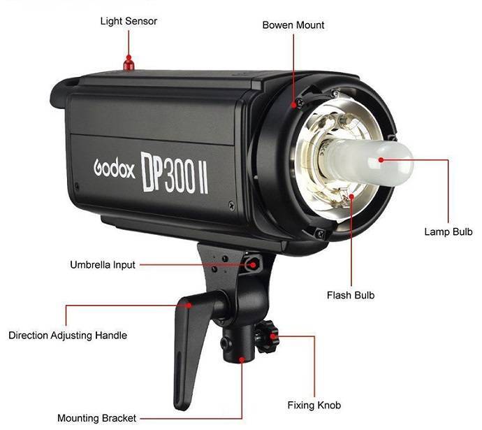 Hình ảnh Đèn Flash studio Godox DP300II hàng chính hãng.