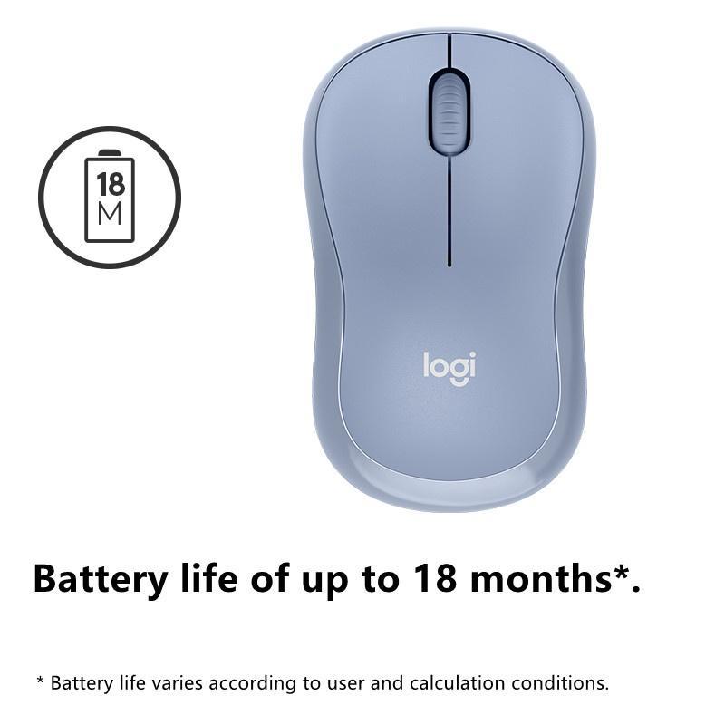 Chuột Quang Không Dây M221 2.4GHz Cho PC