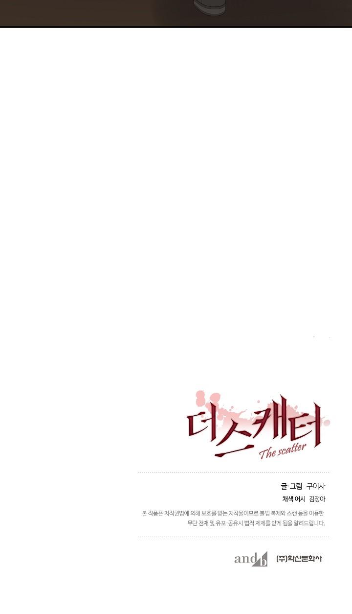 phân tán chapter 25 42