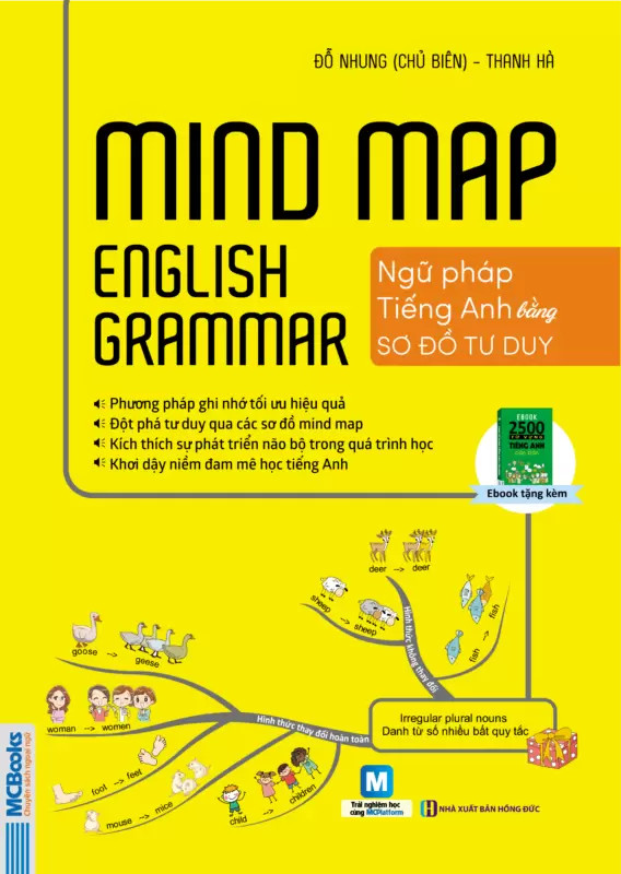 COMBO 2 quyển sách Giải thích ngữ pháp tiếng anh - Mindmap English Grammar Ngữ pháp tiếng Anh bằng sơ đồ tư duy