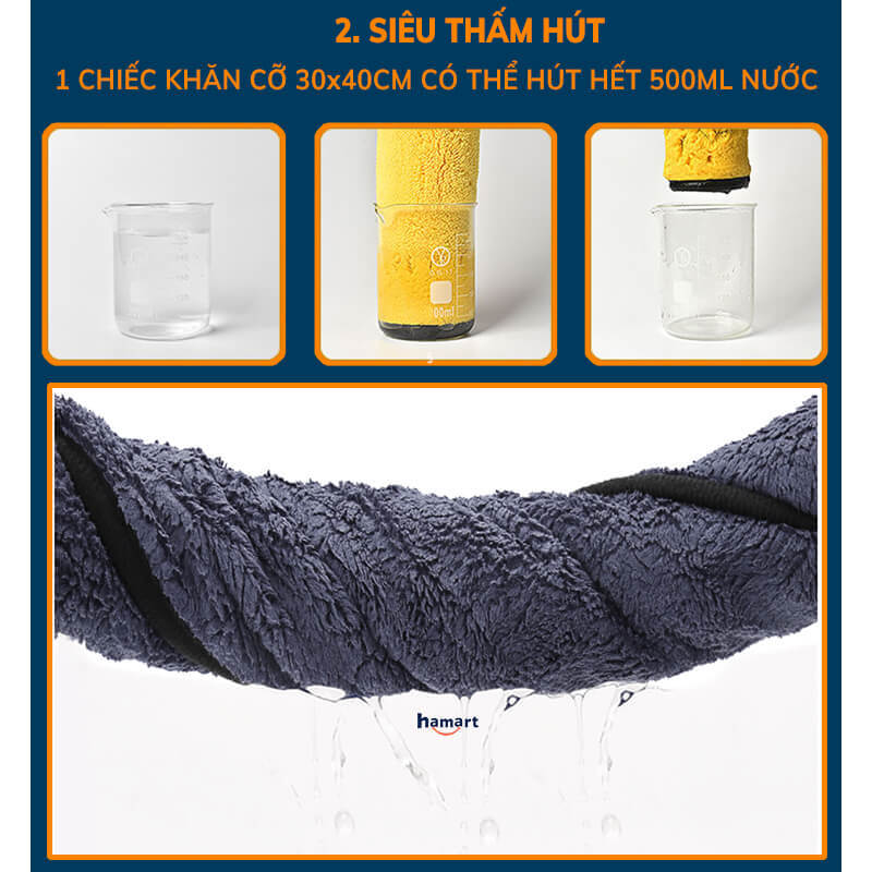 Khăn Microfiber Đa Năng Vệ Sinh Nội Thất Ô Tô Hamart Khăn Bông Lau Bếp Siêu Thấm Hút Cao Cấp