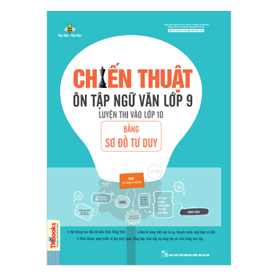 Chiến Thuật Ôn Tập Ngữ Văn Lớp 9 Luyện Thi Vào 10 Bằng Sơ Đồ Tư Duy