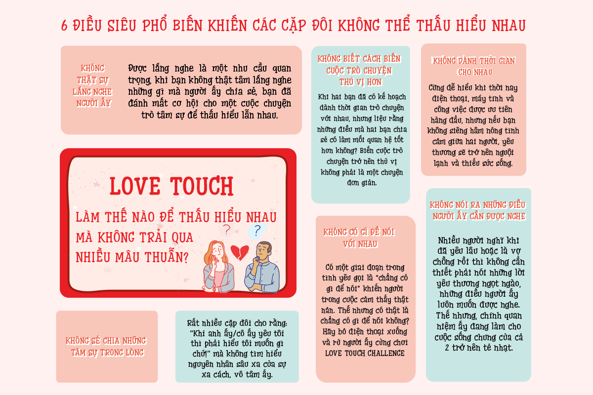 Bộ Bài Tình Yêu Game Card Lovetouch - Love card game, board games, bài cho cặp đôi, bài thấu hiểu Tạo Sự Gắn Kết Vui Vẻ Hâm Nóng Tình Cảm Giữ Lửa Tình Yêu Bền Chặt Bên Nhau Với 150 Câu Hỏi Được Nghiên Cứu Từ Chuyên Gia Tâm Lý Cao Cấp