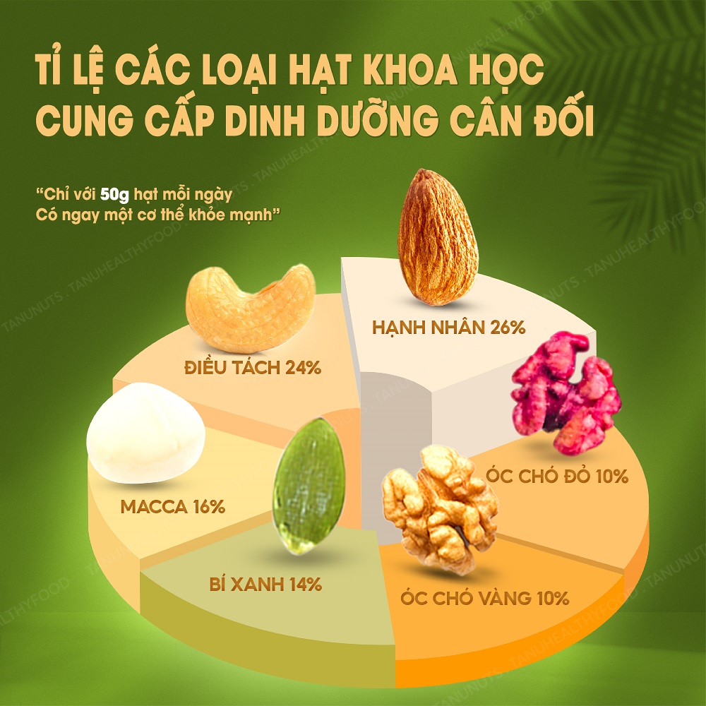 Hạt dinh dưỡng mix 6 loại TANU NUTS, hạt ngũ cốc cho bà bầu gồm macca, óc chó, hạnh nhân, bí xanh, điều