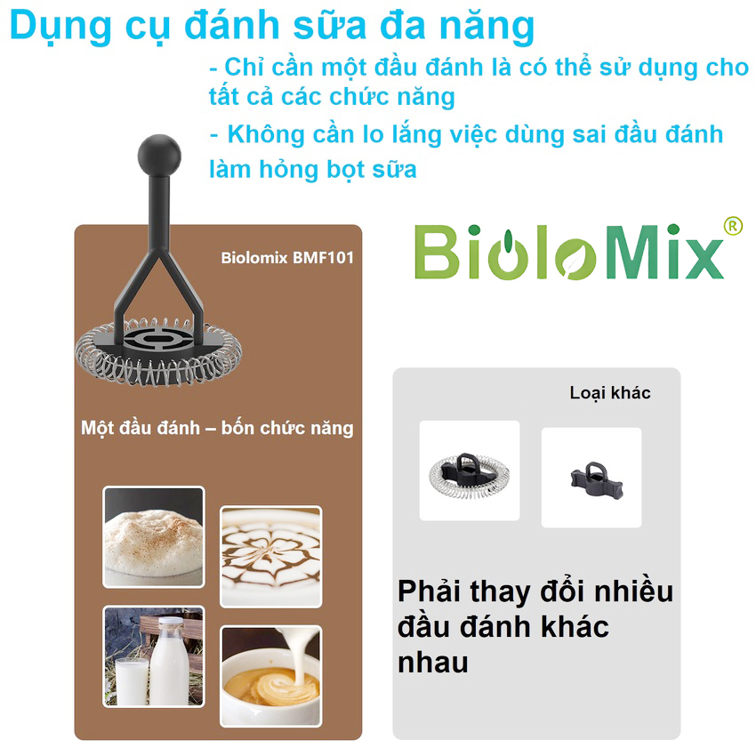Máy đánh sữa tạo bọt nóng và lạnh 4 trong 1 thương hiệu Mỹ cao cấp Biolomix BMF101 500W - Hàng chính hãng