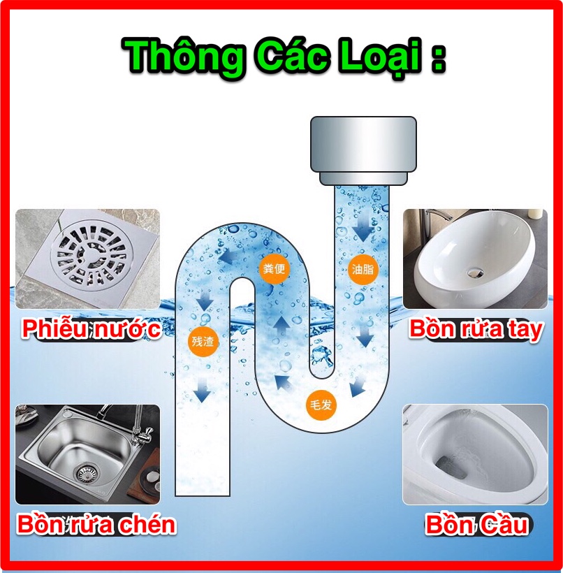 Bột thông cống,Hoá chất thông bồn cầu mạnh, xử lý nhanh tắc ngẽn cầu nghẹt, lavabo nghẹt, bồn rửa chén nghẹt. Bot thong bon cau hộp lớn 268g