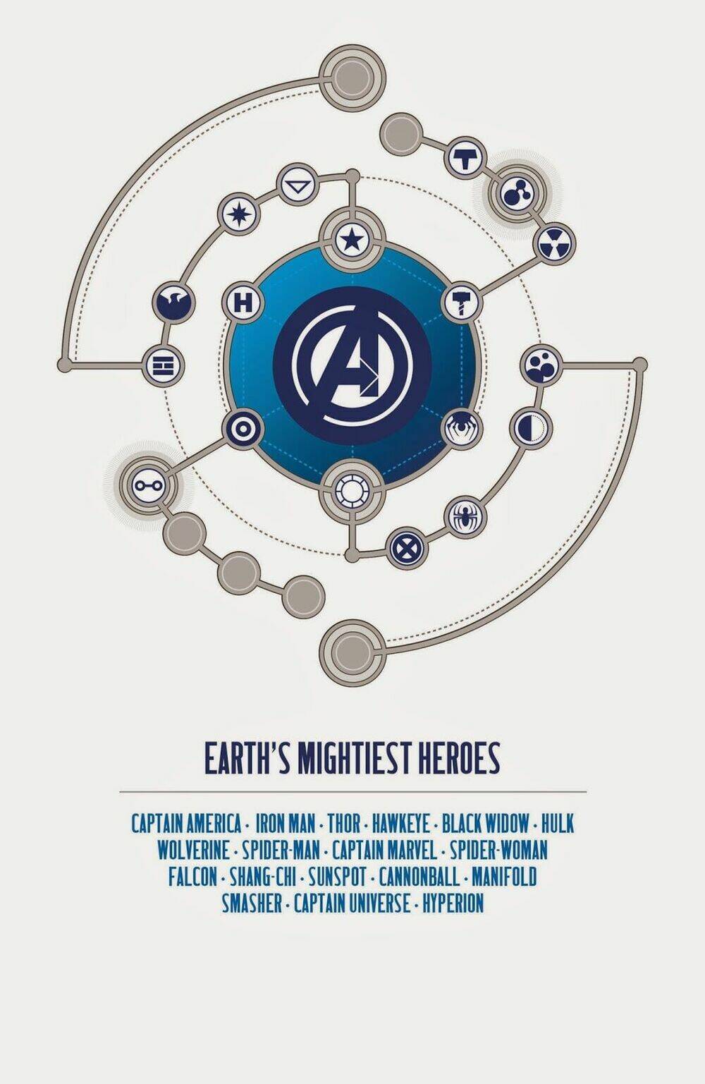 avengers (2013) chapter 17 4