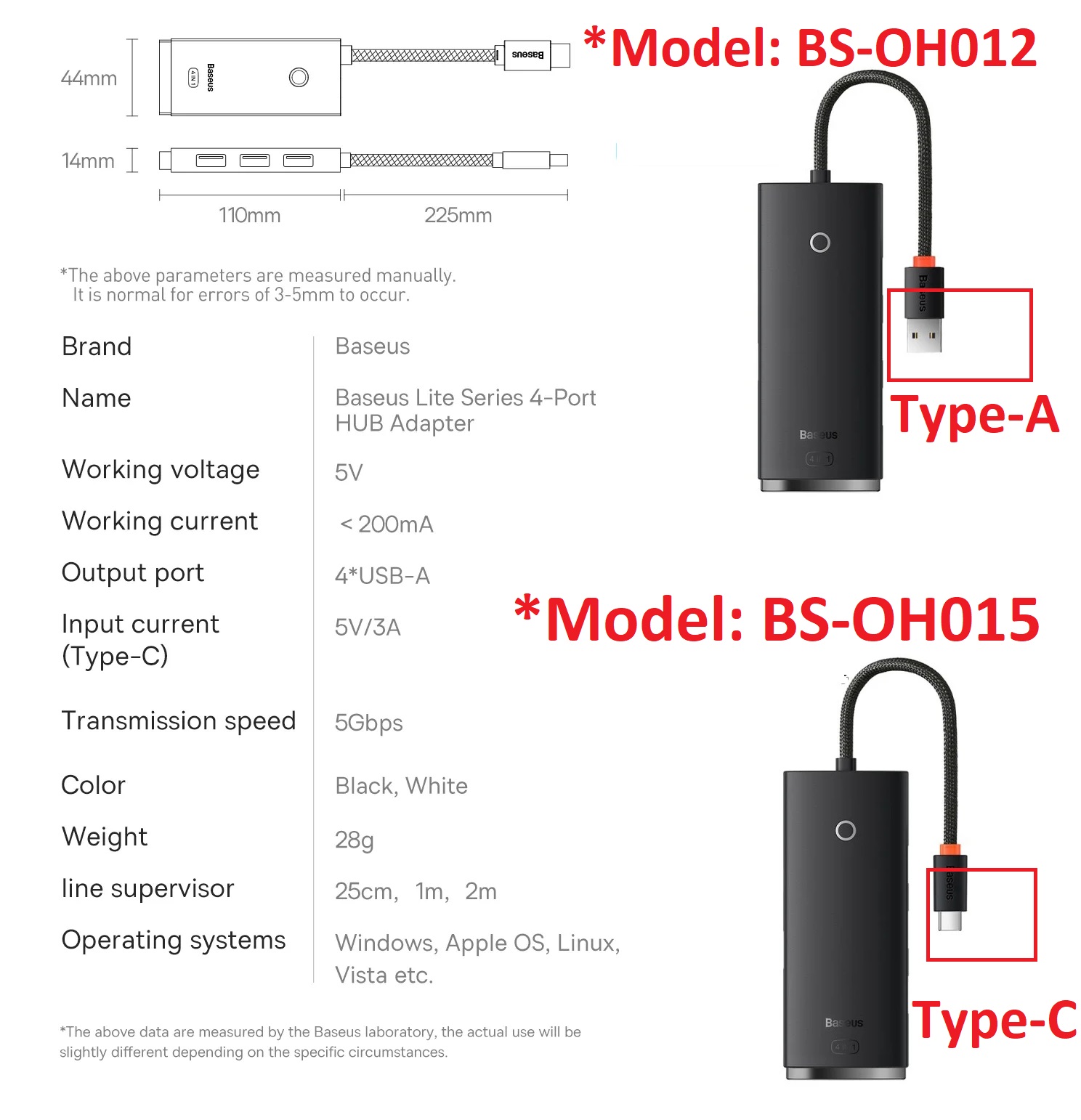 Bộ chuyển cổng Type-C / USB 4 IN 1 Baseus Airjoy Lite Series BS-OH012 / BS-OH015 _ Hàng chính hãng