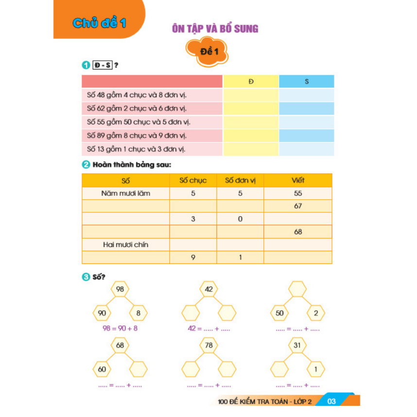 Sách - 100 Đề Kiểm Tra Toán 2 - Biên soạn theo chương trình GDPT mới