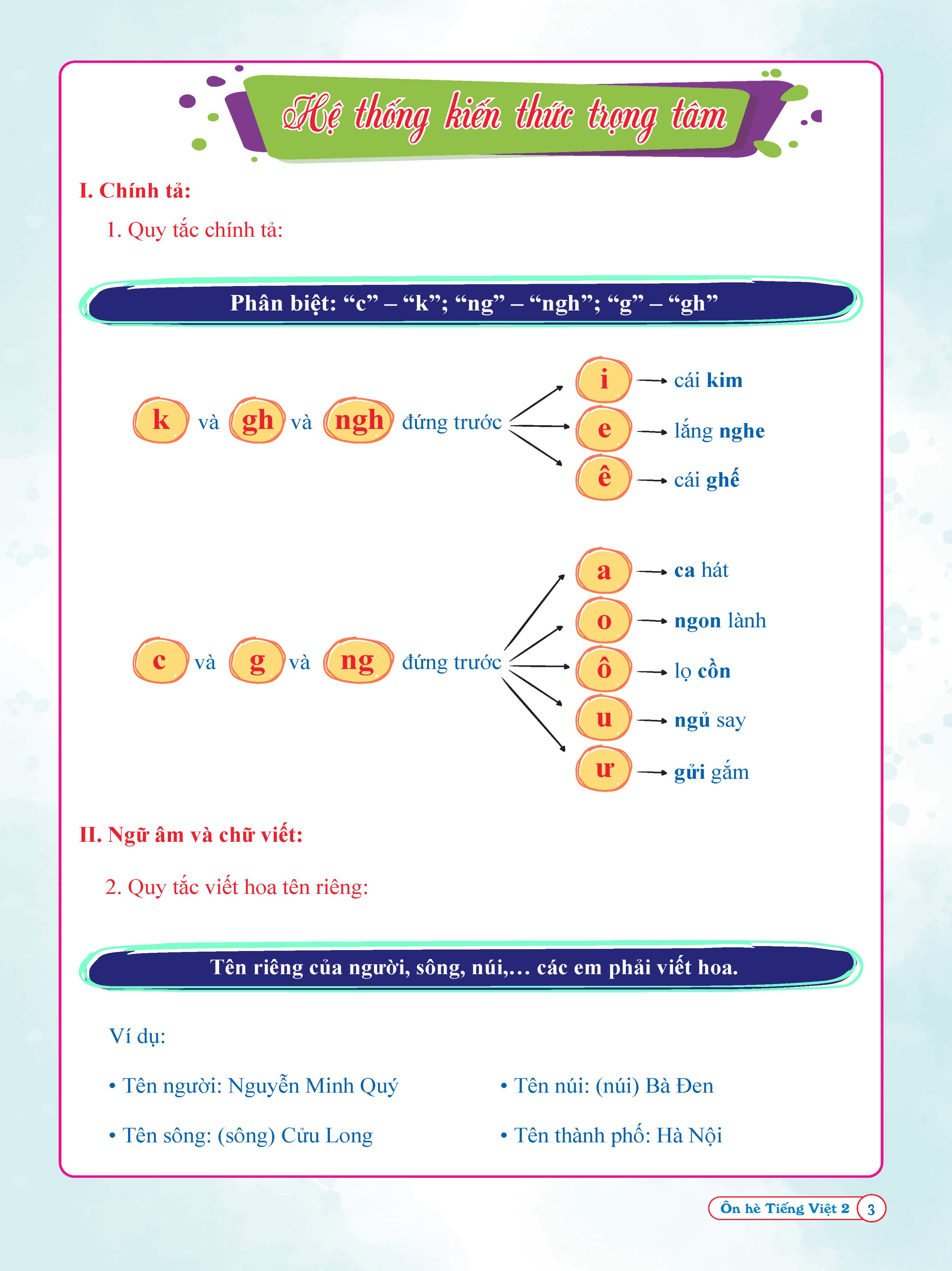 Sách Combo Ôn Hè Toán Và Tiếng Việt 2 - Dành Cho Học Sinh Lớp 2 Lên Lớp 3 (Chương Trình Mới) - BẢN QUYỀN