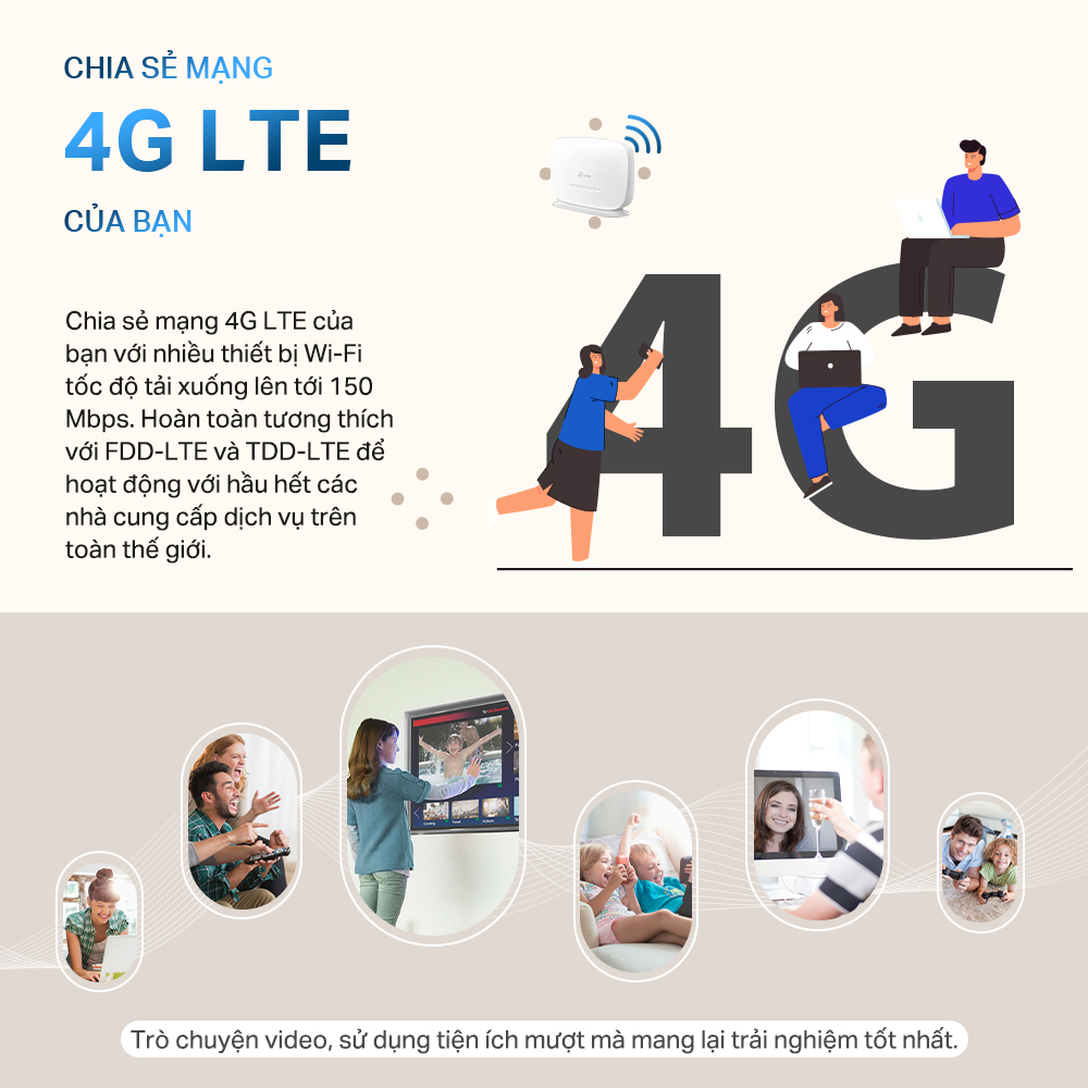 Bộ Phát Wifi Di Động TP-Link TL-MR105 4G LTE Tốc Độ 300Mbps - Hàng Chính Hãng