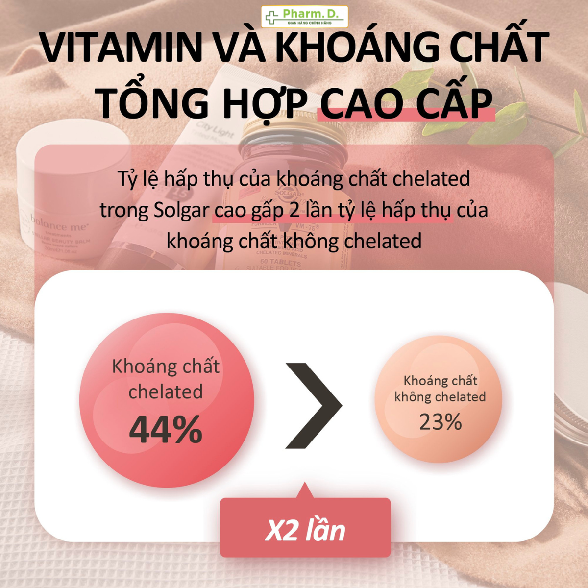 Viên Uống Solgar Formula VM-75 Bổ Sung Vitamin Và Khoáng Chất, Chống Oxy Hóa, Tăng Cường Chuyển Hóa Năng Lượng (Hộp 60 Viên)