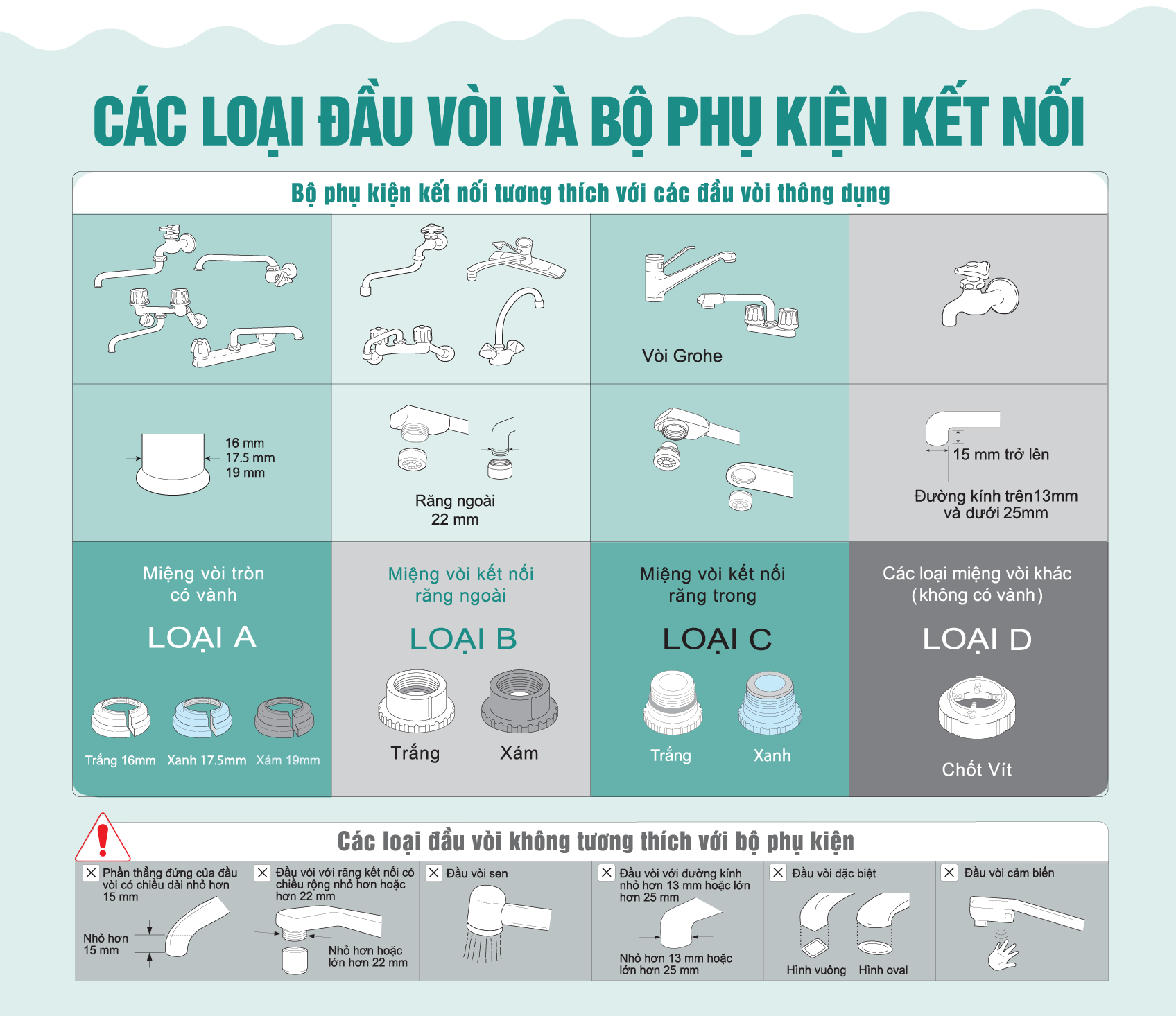 Máy lọc nước tại vòi Nhật Bản Torayvino MK206-2000B - Uống trực tiếp tại vòi - 2000L - Hàng chính hãng