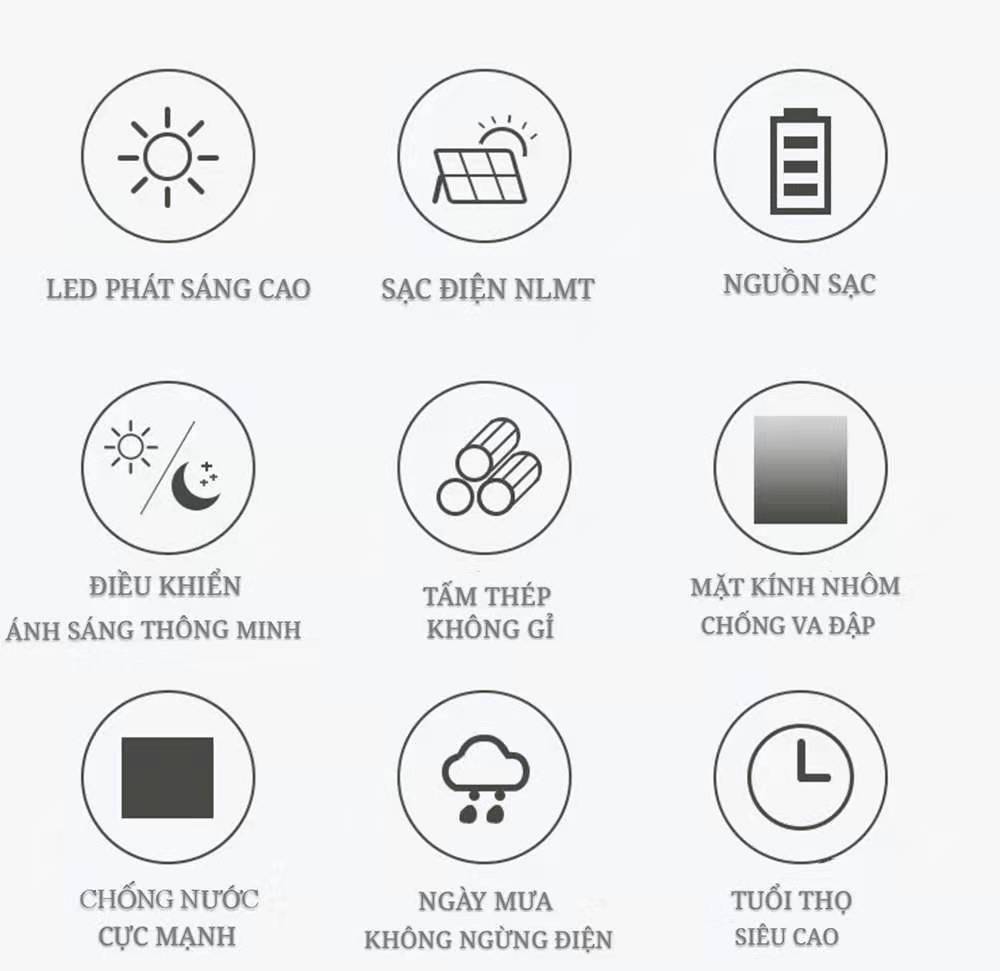 Đèn Led pha năng lượng mặt trời siêu sáng - Có chế độ bật tắt tự động, điều khiển từ xa, chống nước IP67