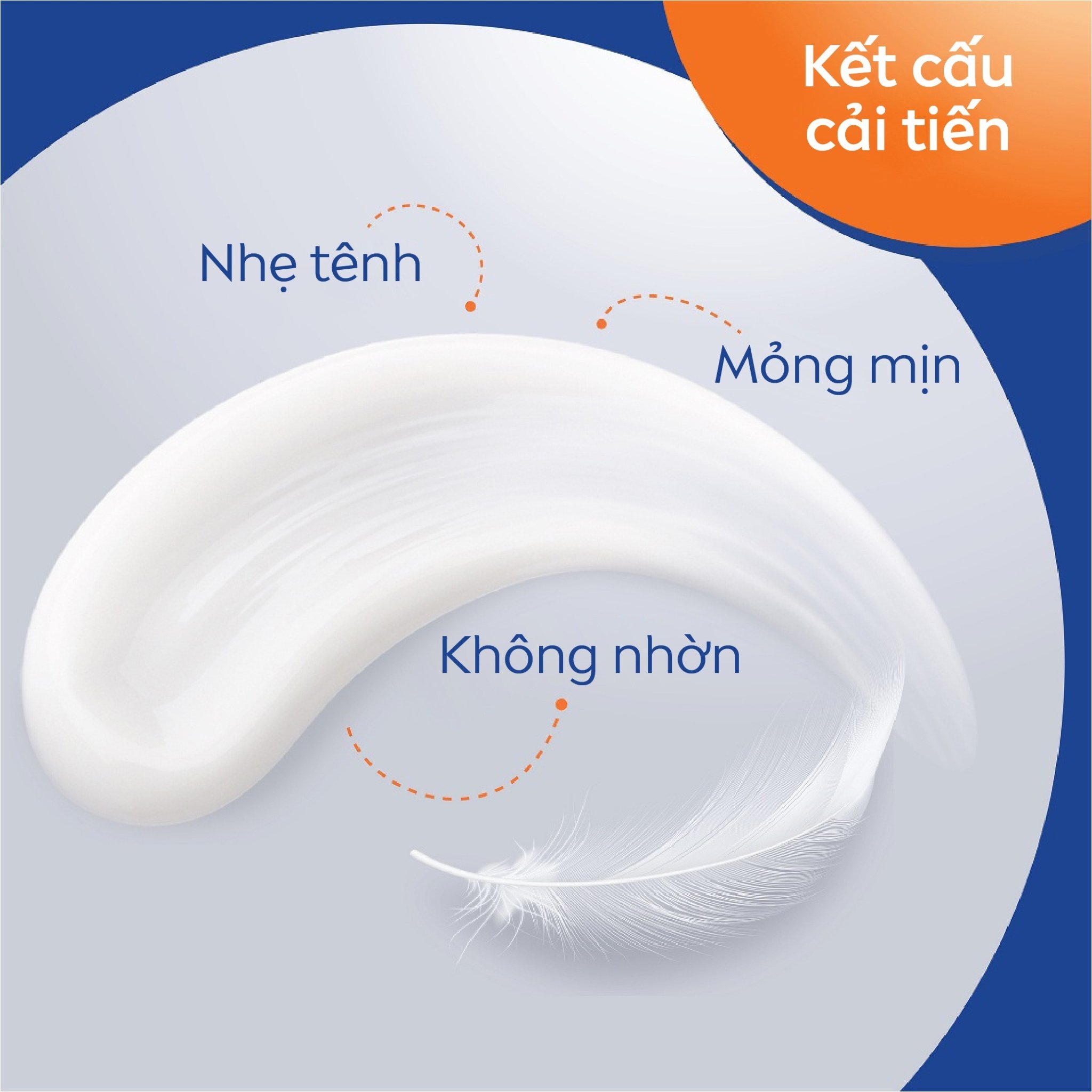 Sữa Dưỡng Thể Dưỡng Trắng Nivea Giúp Phục Hồi & Chống Nắng SPF 30 - 88311
