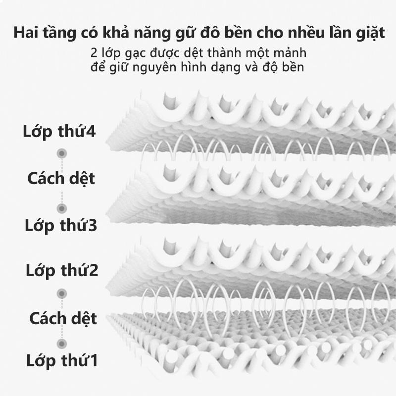 [Einmilk.ân ninh]Khăn thấm mồ hôi 4 lớp 100% cotton Muslin thấm hút nhanh,thoáng khí cao,cho trẻ khô ráo QAT