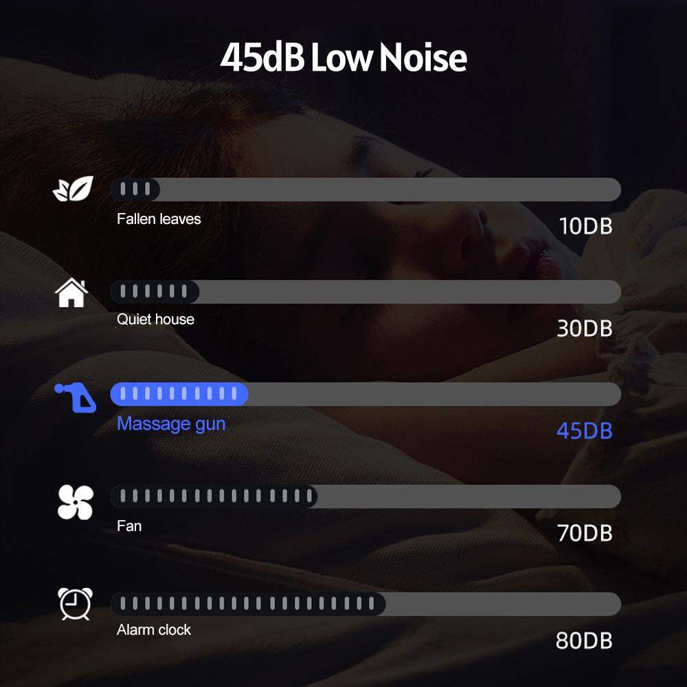 Súng Mát-Xa Cơ Cầm Tay Với 12 Cấp Độ Kh-750