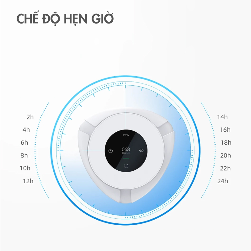 Máy lọc không khí thông minh Meliwa M50 lọc bụi mịn, kháng khuẩn và diệt khuẩn hiệu quả bộ lọc HEPA, tạo ion âm - Hàng Chính Hãng