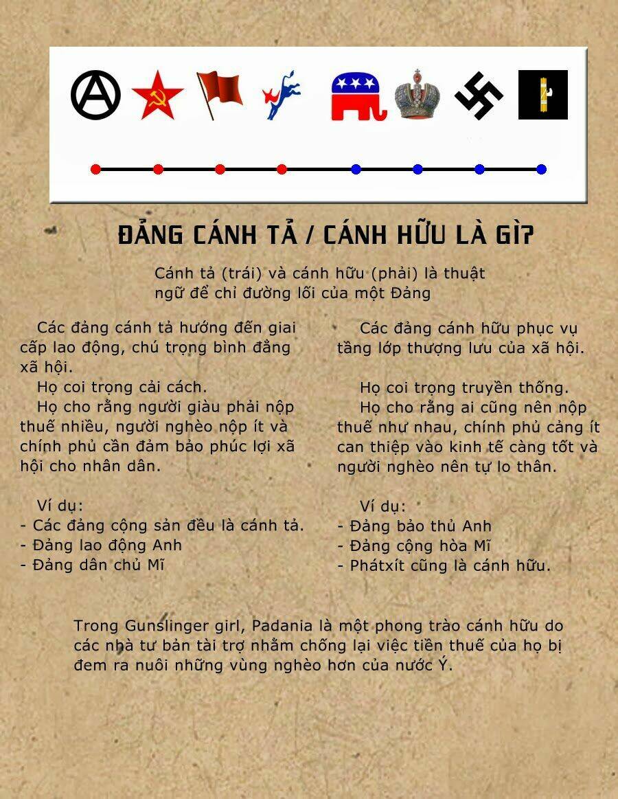 gunslinger girl chapter 23 39