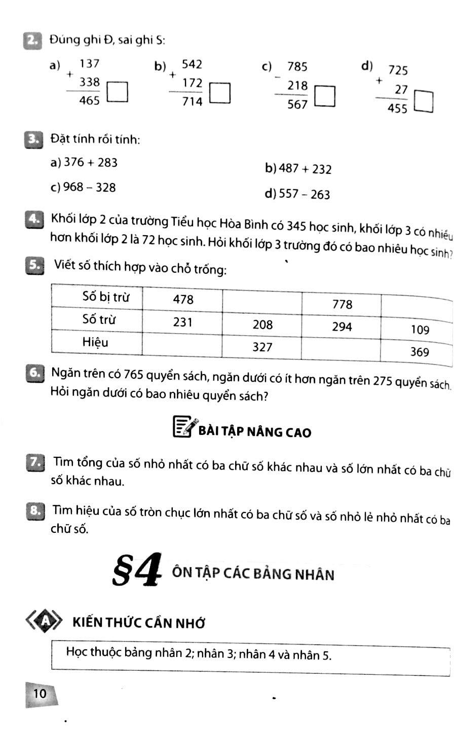 Rèn Kĩ Năng Học Tốt Toán 3 - Hỗ Trợ Phát Triển Năng Lực Giải Toán (Tái Bản)