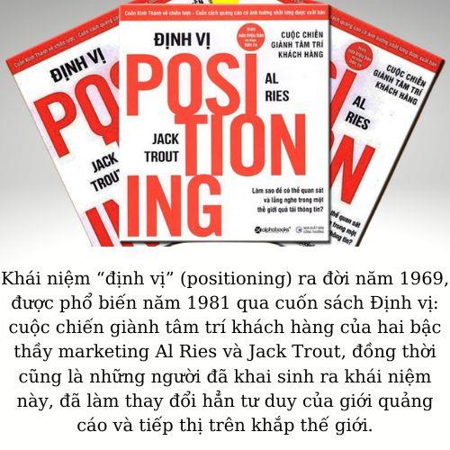 Định vị Positioning - Bản Quyền