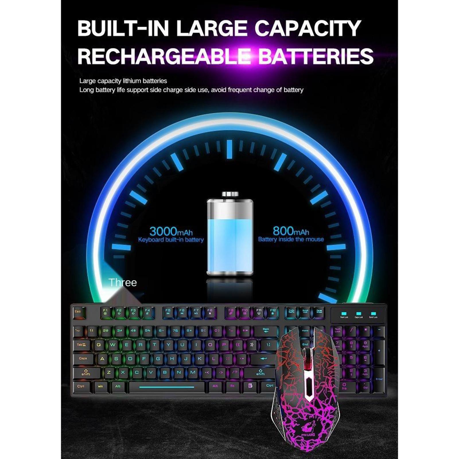 Wireless Keyboard & Mouse Set for Windows 10 PC with 2400dpi Sensor Black