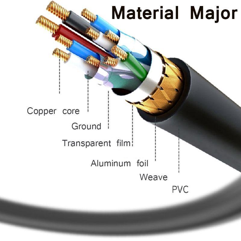 4 cổng USB 3.0 HUB Với chỉ báo màu xanh Bộ mở rộng tốc độ cao