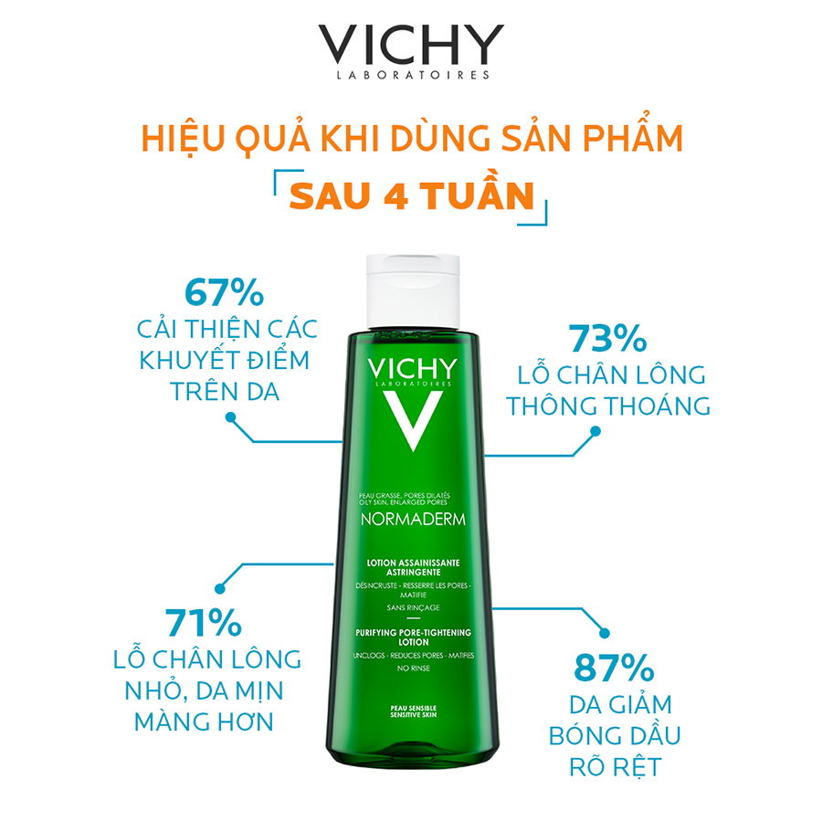 Nước Cân Bằng Giúp Da Thông Thoáng, Giảm Bóng Dầu Và Làm Se Khít Lỗ Chân Lông - Dành Cho Da Dầu, Da Mụn Normaderm Purifying Pore-Tightening Lotion 200ml