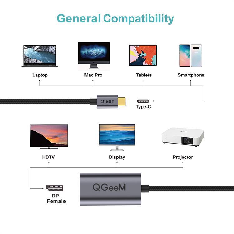 Cáp chuyển đổi Type c sang DisplayPort (DP) QGeeM 4K@60Hz Ulltral HD dây dù cao cấp- Hàng nhập khẩu