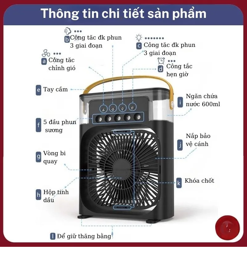 Quạt điều hòa hơi nước- Quạt phun sương điều hòa mini để bàn văn phòng có 5 ô phun sương,3 chế độ hẹn giờ thông minh, tích hợp đèn led 7 màu,có khay đá,tiết kiệm điện