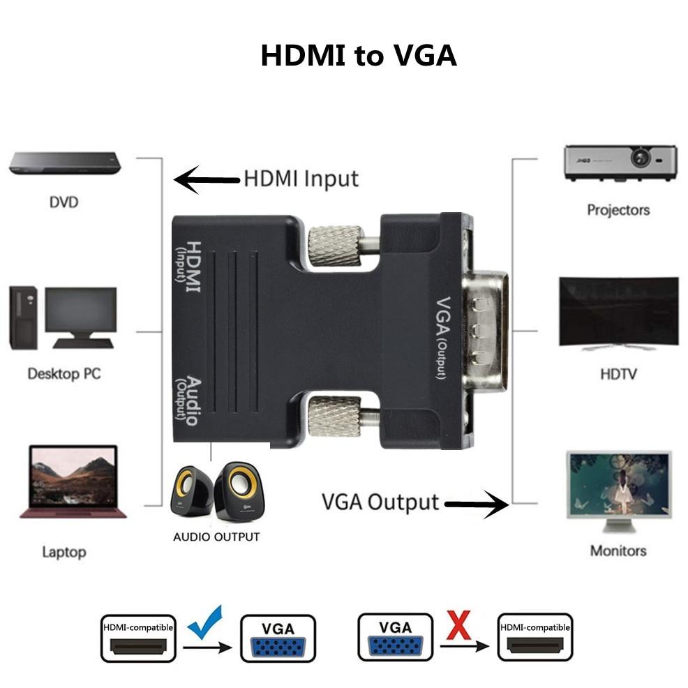 HDMI-compatible Female to VGA Male Converter 3.5mm Audio Cable Adapter 1080P HD Video Output for PC Laptop TV Monitor Projector
