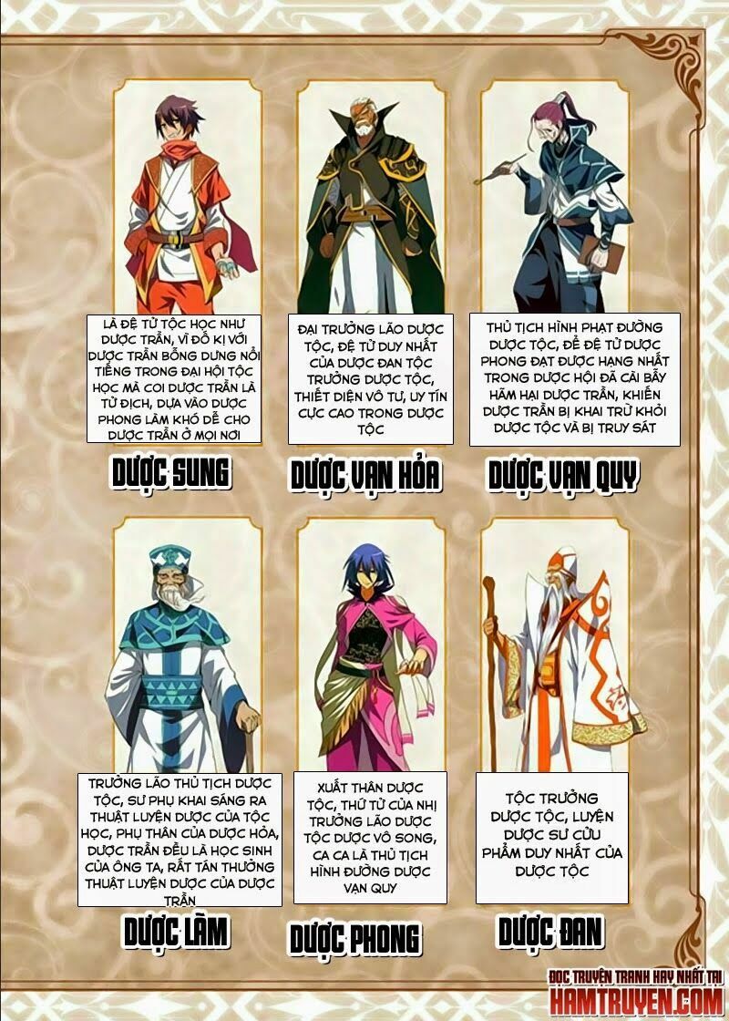 đấu phá thương khung tiền truyện truyền kỳ dược lão chapter 0 4