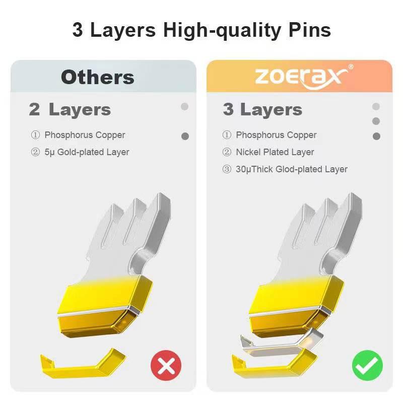 Zoerax RJ45 Cat5e Cat6 đi qua các đầu nối EZ đến phích cắm mô -đun cho cáp rắn hoặc cáp bị mắc kẹt
