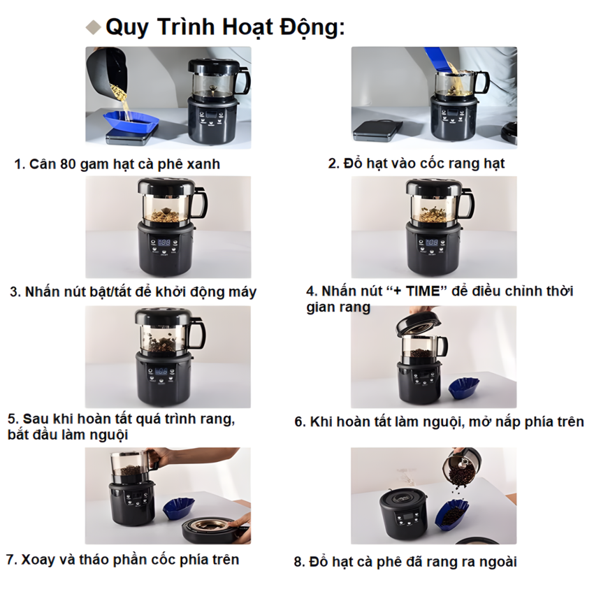 Máy rang hạt cà phê công nghệ gia nhiệt không khí chuyên nghiệp. Thương hiệu Mỹ cao cấp Cafemasy CCR-305. HÀNG CHÍNH HÃNG