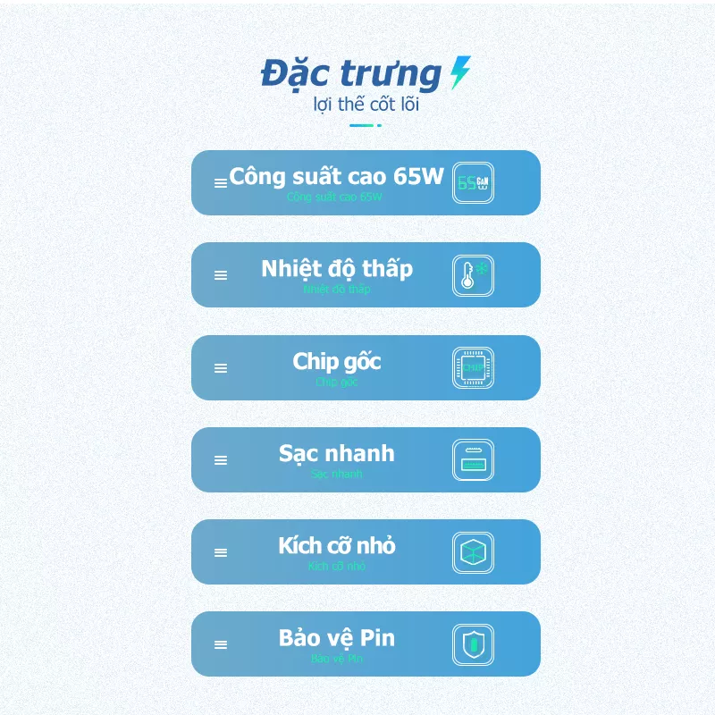 Cốc Sạc Nhanh GaN 3.0 KUULAA 65W - Hàng Chính Hãng