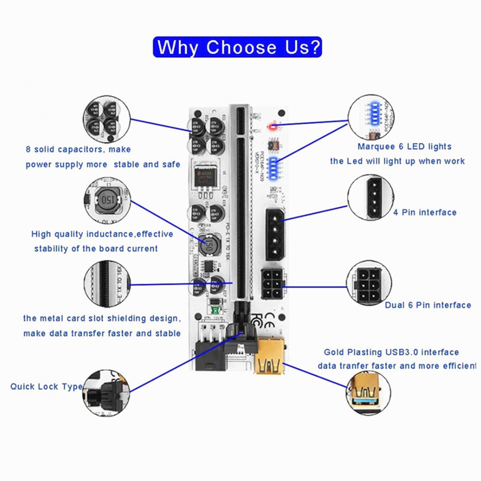 Ver010-X Pci- Card 1x to 16x Extender GPU