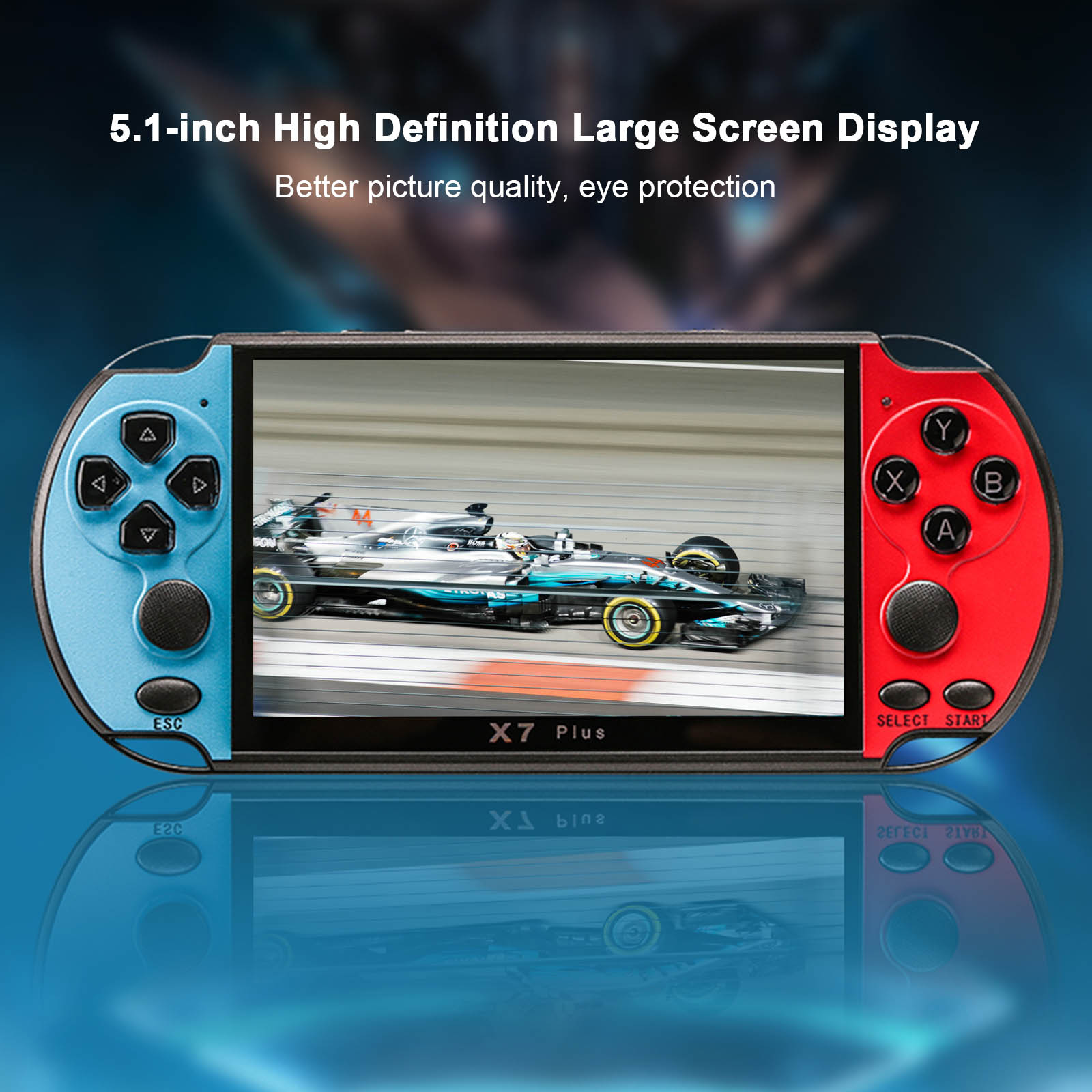 Máy trò chơi điện tử 5.1 inch X7 Plus Bộ nhớ 8GB được tích hợp 1000 trò chơi
