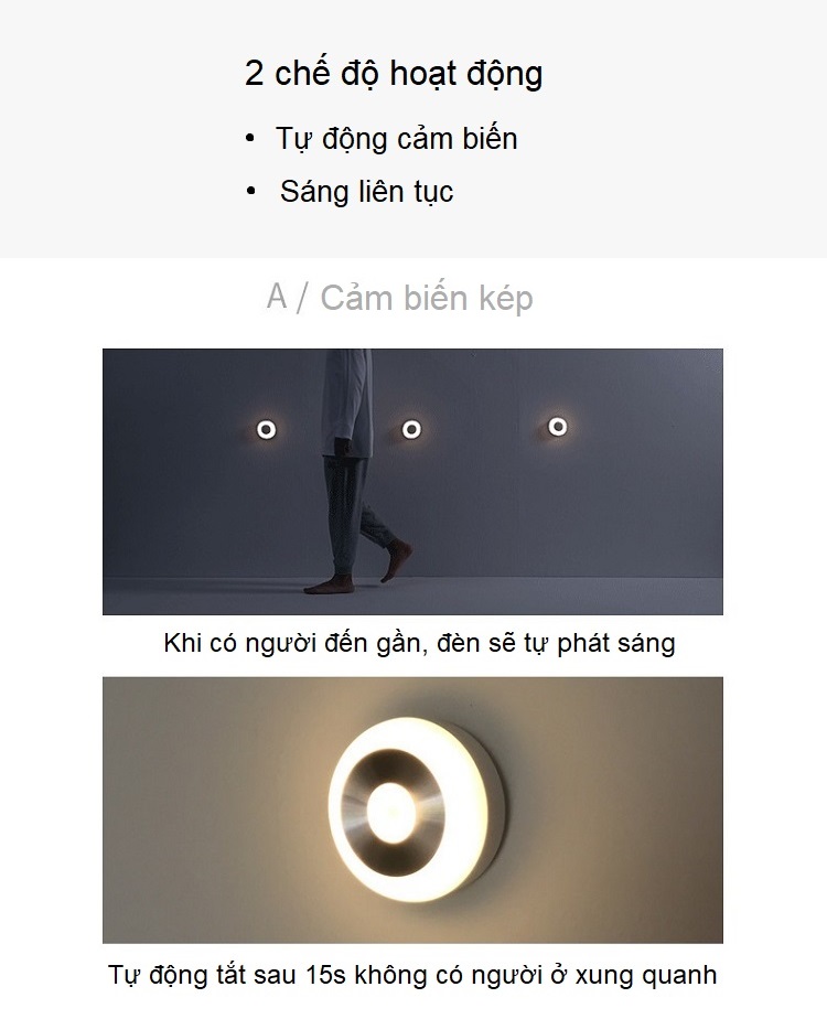 Đèn led mini cảm biến hồng ngoại YOIKAVN00212 ( CÓ MÓC TREO, ĐỘ HOÀN THIỆN TỐT )
